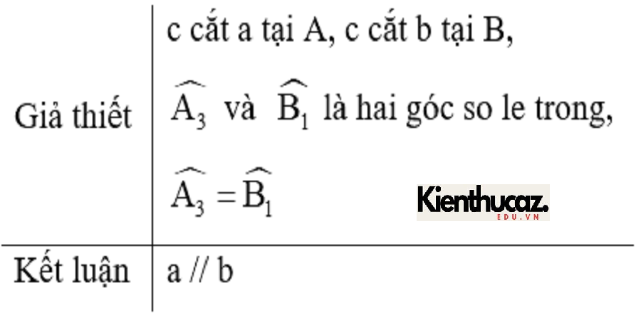 Đề Thi Toán Lớp 7 Giữa Học Kỳ 1