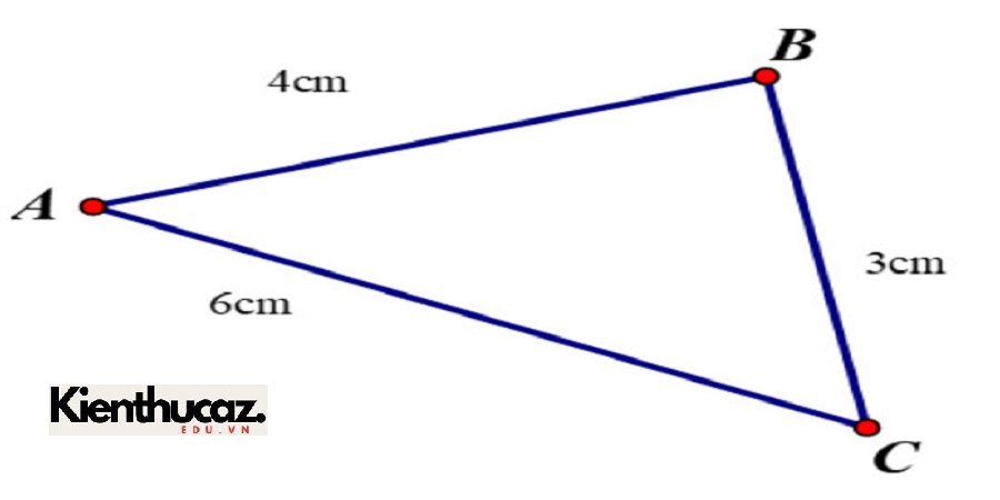 Toán Lớp 6: Hình Học