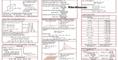 Tổng Tổng Hợp Công Thức Toán 12 Hình Học
